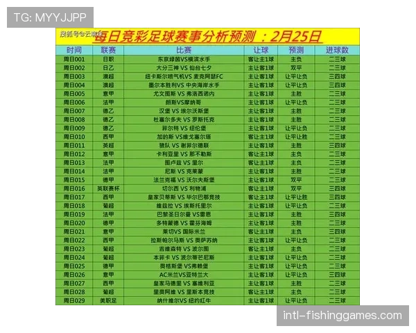 数据预测:里尔主场对阵雷恩胜率高达65% 数据预测:里尔主场对阵雷恩胜率高达65%