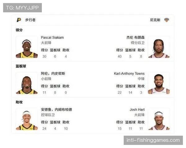 全明星后状态报告：篮网队2026年三月取得10胜2负，成东部最大黑马